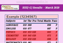 How to Calculate Cut Off for Paramedical Course 2025