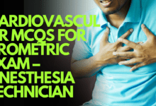 Cardiovascular MCQs for Prometric Exam – Anesthesia Technician