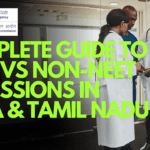 Allied Health Entrance Exams 2026