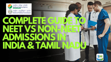 Allied Health Entrance Exams 2026